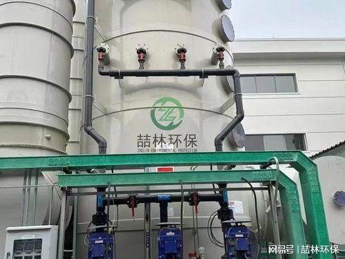 热处理环保设备与有机废气处理技术咨询指南