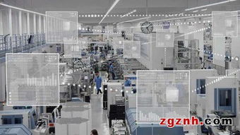 易往信息工业数据采集产品 阿智商铺与智能工厂建设的基石